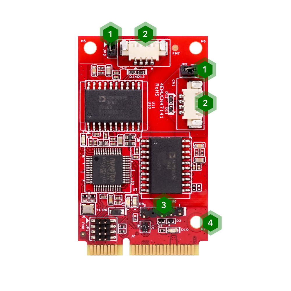 EDGE AI FPGA Solution in Factory Automation