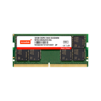 DRAM Modules