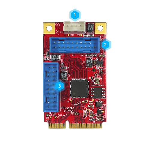 EDGE AI FPGA Solution in Factory Automation