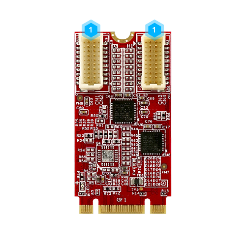 EDGE AI FPGA Solution in Factory Automation