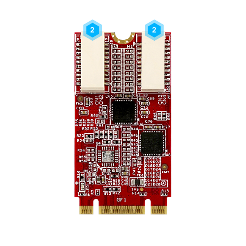EDGE AI FPGA Solution in Factory Automation
